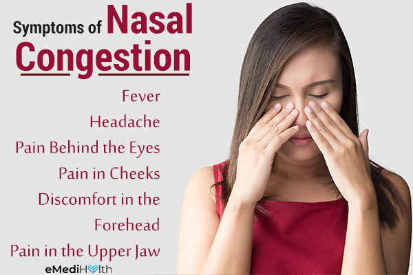 nasal congestion symptoms
