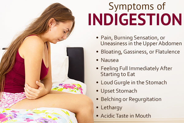 symptoms of indigestion