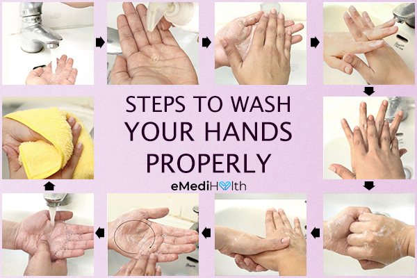 steps to wash hands properly
