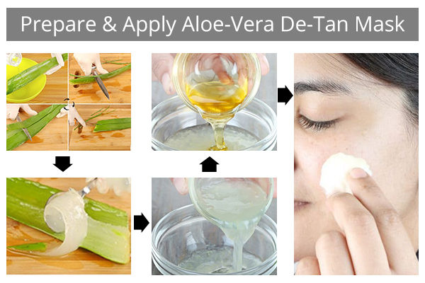 how to prepare and use aloe vera de-tan mask 