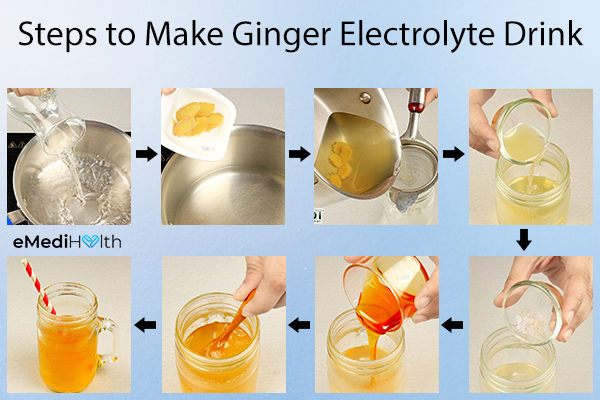 how to make a diy ginger electrolyte drink