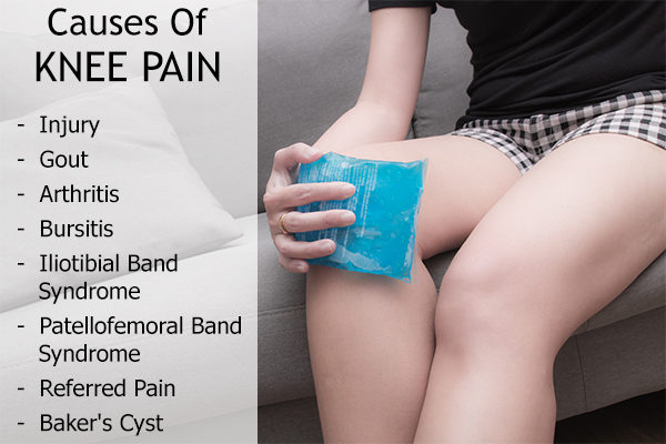 reasons behind knee pain
