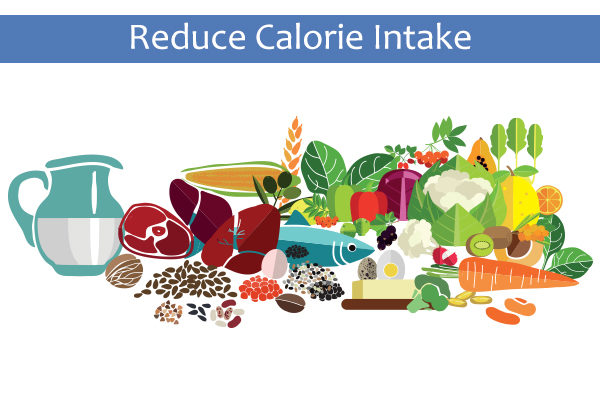 reduce calorie intake to combat obesity and neck fat