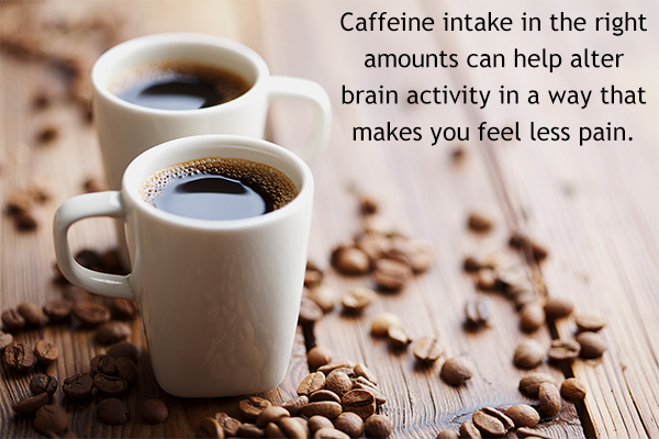 caffeine intake in proper amounts help in managing muscle pain