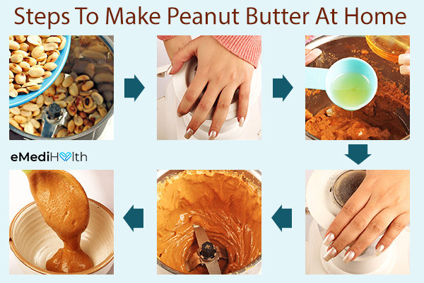 steps to make peanut butter at home