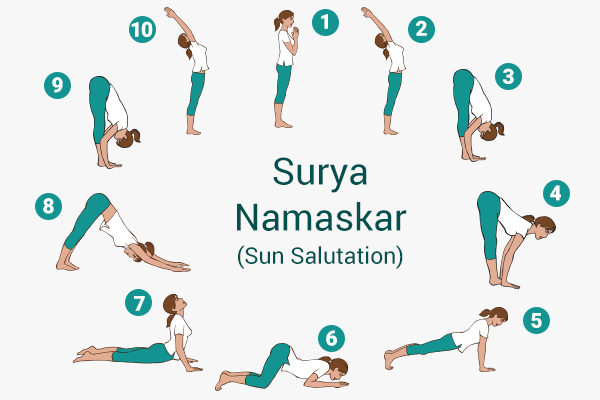 how many times can one do surya namaskar