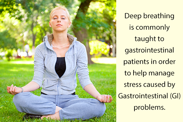 deep breathing exercises can help manage vomiting