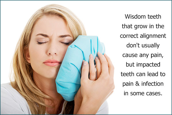 reasons behind wisdom tooth pain