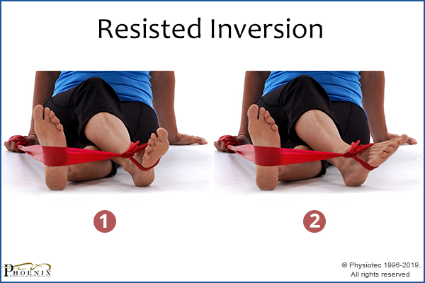 resisted inversion exercise