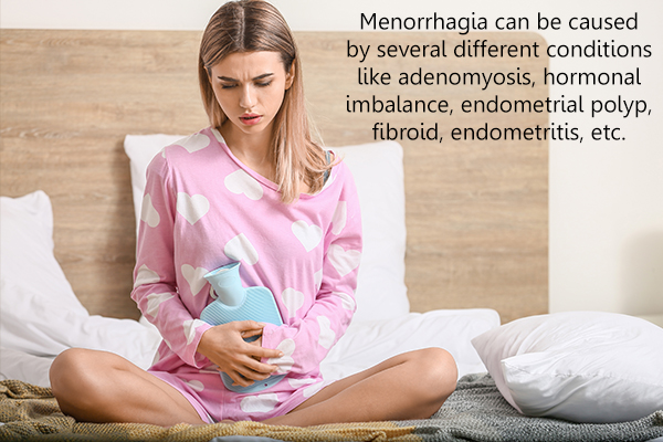 common causes of menorrhagia