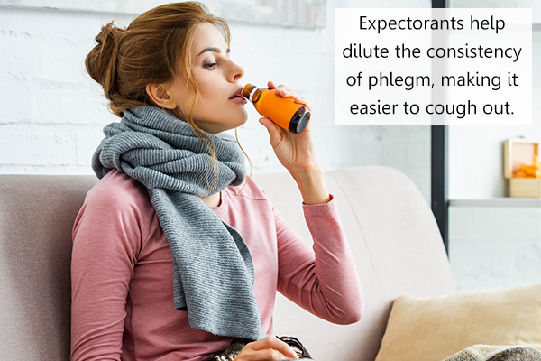 medications that can reduce phlegm