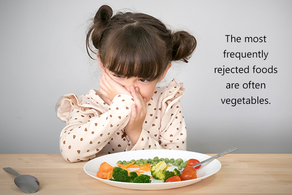 most frequently rejected foods by children