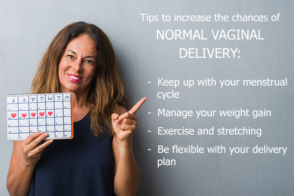 tips to increase the chances of normal vaginal delivery