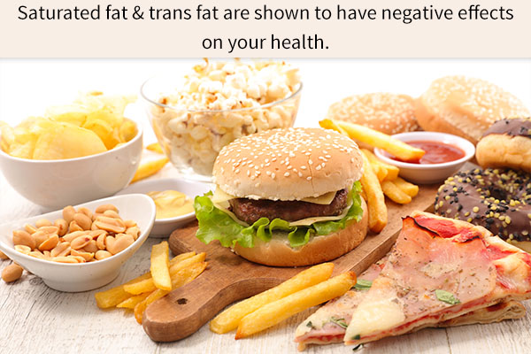 fats that have an adverse impact on your health