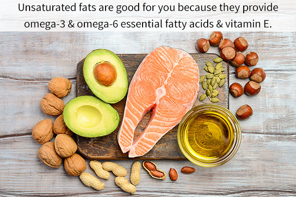 fats that are good for your health