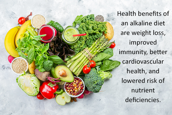 health benefits of consuming an alkaline diet