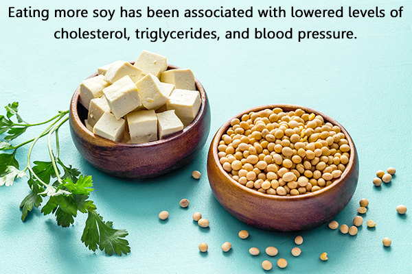 consuming soy products has many health benefits