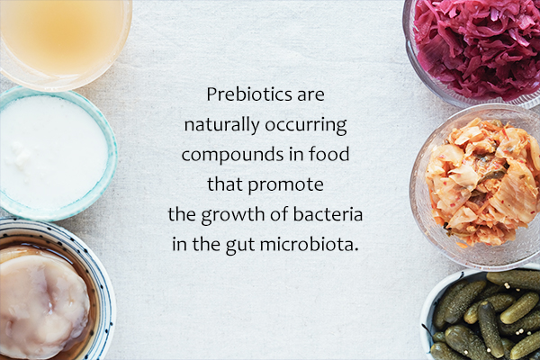 prebiotics and their sources