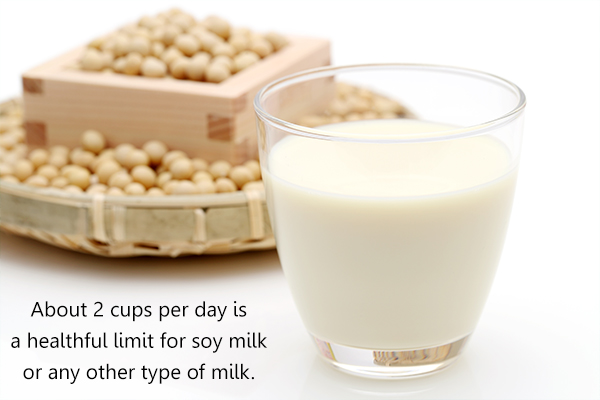 is daily consumption of soy milk safe?