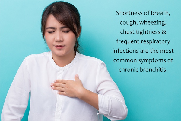 symptoms of chronic bronchitis