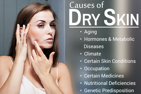 factors that contribute to dry skin