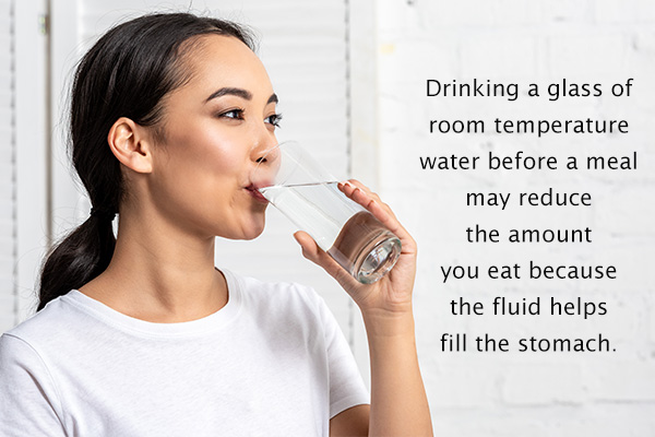Drinking more water before meals