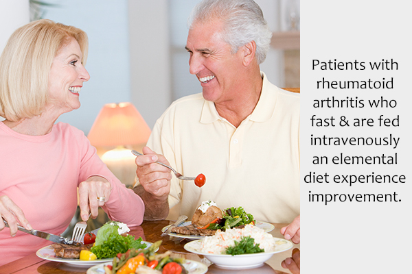 dietary tips helpful for patients with rheumatoid arthritis