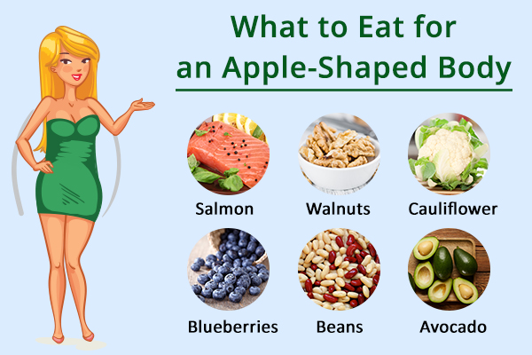 what to eat for an apple-shaped body type