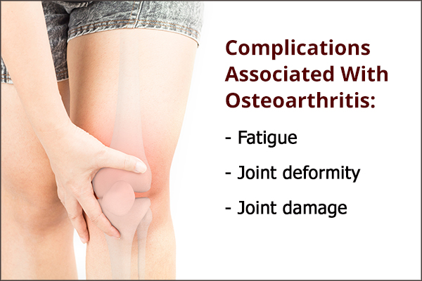 complications that accompany osteoarthritis