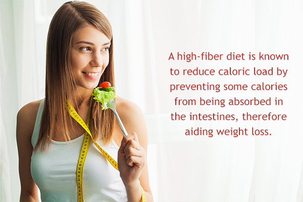 eating fiber-rich diet can help regulate your weight