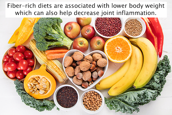 consume a fiber-rich diet to prevent inflammation