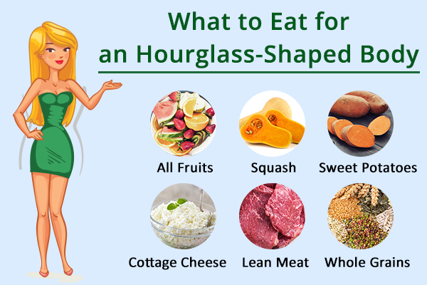what to eat for an hourglass-shaped body type