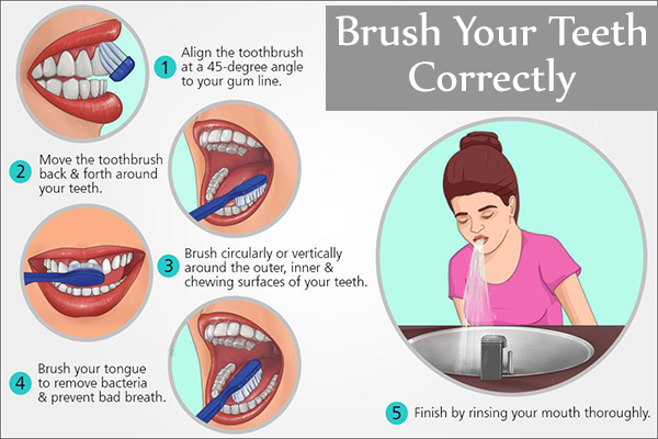 how to brush your teeth correctly?
