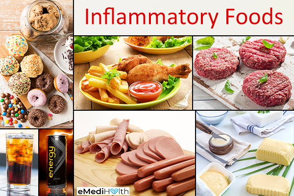 limit your intake of inflammatory foods