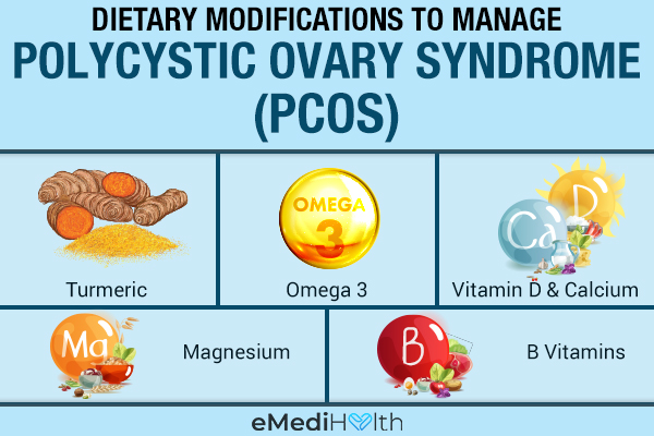 dietary tips to manage polycystic ovary syndrome (PCOS)