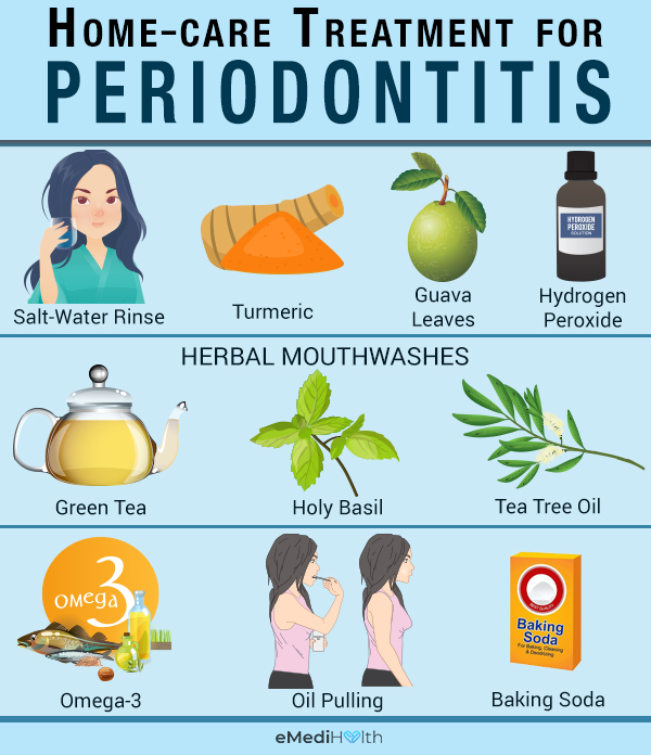 at-home treatments for periodontitis