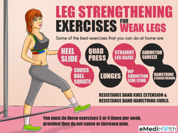 leg strengthening exercises for weak legs
