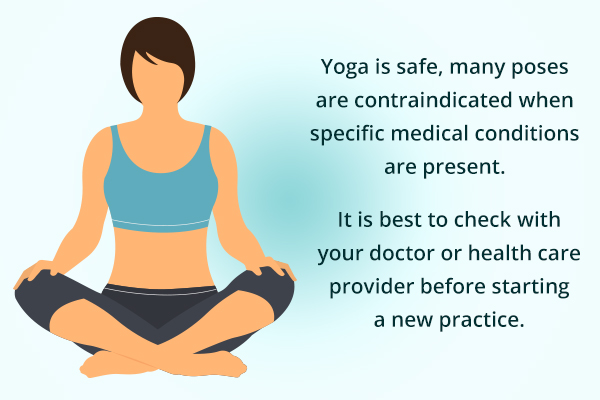 precautions before performing yoga for certain people