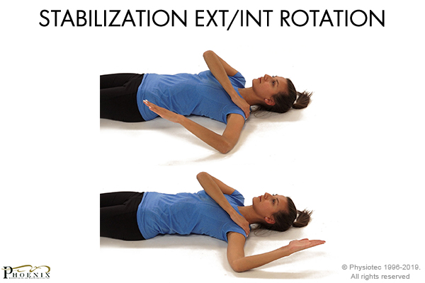 stabilizationexternal/internal rotation
