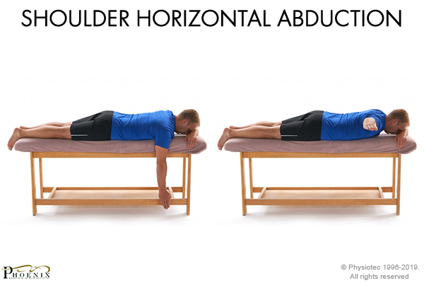 shoulder horizontal abduction