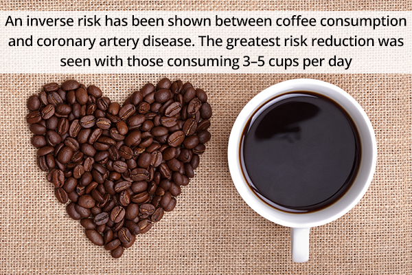 drinking coffee can help reduce cardiovascular disease risk