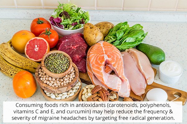dietary changes to manage migraines