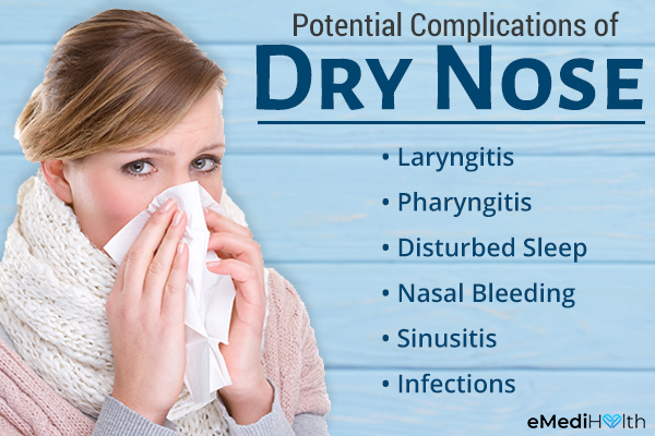 complications of nasal dryness