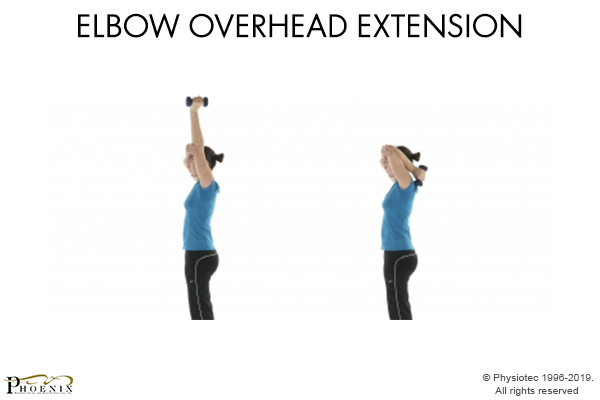 elbow overhead extension