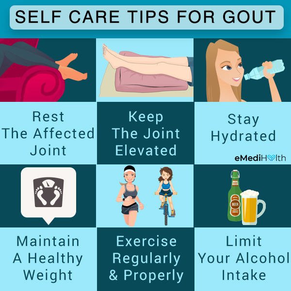self-care tips to manage gout flare-ups