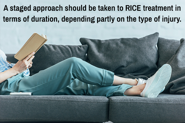 for how long should RICE treatment be administered?