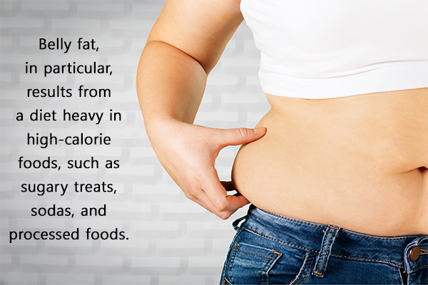factors that cause fat accumulation around the belly