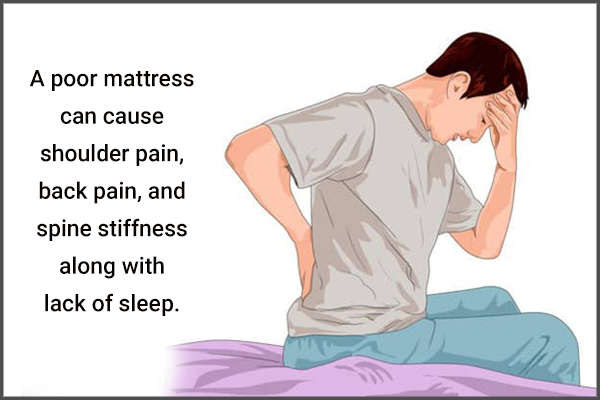 a poor mattress can disrupt your sleep