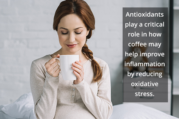 coffee has an anti-inflammatory effect on the body