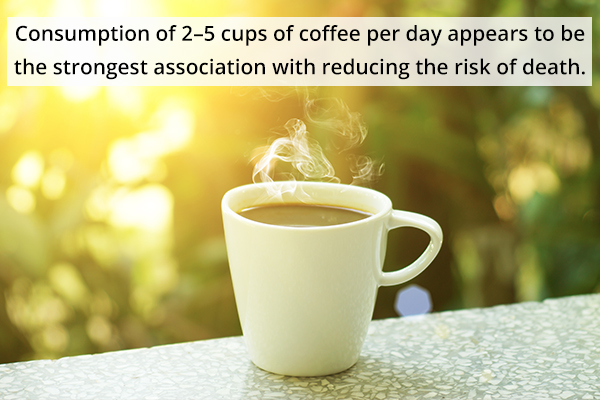 coffee has been shown to reduce mortality risk